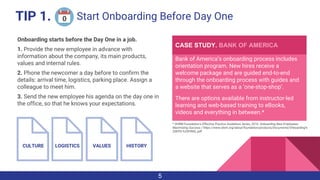 Onboarding starts before the Day One in a job.
1. Provide the new employee in advance with
information about the company, ...