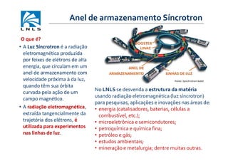 Anel de armazenamento Síncrotron

 O que é?
• A Luz Síncrotron é a radiação
  eletromagnética produzida
  por feixes de elétrons de alta
  energia, que circulam em um
  anel de armazenamento com
  velocidade próxima à da luz,
  quando têm sua órbita
                                   No LNLS se desvenda a estrutura da matéria
  curvada pela ação de um
                                   usando radiação eletromagnética (luz síncrotron)
  campo magnético.
                                   para pesquisas, aplicações e inovações nas áreas de:
• A radiação eletromagnética,      • energia (catalisadores, baterias, células a
  extraída tangencialmente da        combustível, etc.);
  trajetória dos elétrons, é       • microeletrônica e semicondutores;
  utilizada para experimentos      • petroquímica e química fina;
  nas linhas de luz.               • petróleo e gás;
                                   • estudos ambientais;
                                   • mineração e metalurgia; dentre muitas outras.
 