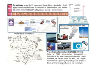 Estratégia Nacional 2012 – 2015
         Terras Raras: grupo de 17 elementos (lantanídeos + escândio + ítrio).       MUNDO
                 Ciência, Tecnologia e Inovação
         Apresentam propriedades físico-químicas semelhantes, são difíceis
         de serem encontrados com alto grau de pureza e concentração.



 Mineração
Concentração




                                                                    Aplicação em produtos de alta
                                                                    tecnologia.

               Depósitos e ocorrências




                                                   Proposta de ação estruturante (R$ 100 milhões):
                                                   Apoio a P,D&I, infraestrutura laboratorial e
                                                   formação de RH para o desenvolvimento da cadeia
                                                   produtiva de terras raras no País, nas etapas
                                                   experimental e piloto para produção de óxidos e
                                                   desenvolvimento de produtos de alta tecnologia
 