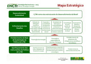 Estratégia Nacional 2012 – 2015
         Ciência, Tecnologia e Inovação                                          Mapa Estratégico

   Desenvolvimento
                                     C,T&I como eixo estruturante do desenvolvimento do Brasil
     Sustentável


                                   Redução da            Expansão e      Ampliação das
                                                                                              Consolidação    Superação da
                                   defasagem            consolidação       bases para a
                                                                                                 do novo        pobreza e
                                   científica e         da liderança    sustentabilidade
  Enfrentamento dos              tecnológica que        brasileira na     ambiental e o
                                                                                                padrão de      redução das
       Desafios                                                                                  inserção     desigualdades
                               ainda separa o Brasil    economia do     desenvolvimento
                                                                                              internacional       sociais e
                                 das nações mais       conhecimento     de uma economia
                                                                                                 do Brasil       regionais
                                  desenvolvidas            natural      de baixo carbono



Fortalecimento da Base                                                                             Fortalecimento da
                                                                      Formação e                     pesquisa e da
  de Sustentação da              Promoção da inovação
                                                                     capacitação de            infraestrutura científica e
   Política de C,T&I                                               recursos humanos                   tecnológica


  Aperfeiçoamento dos               Aperfeiçoamento do        Aperfeiçoamento e expansão
                                    marco regulatório de      da estrutura de financiamento          Fortalecimento do
Instrumentos da Política                                      do desenvolvimento científico      Sistema Nacional de C,T&I
                                    fomento à inovação
        de C,T&I                                                      e tecnológico
 