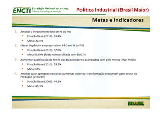 Estratégia Nacional 2012 – 2015
Ciência, Tecnologia e Inovação    Política Industrial (Brasil Maior)
 