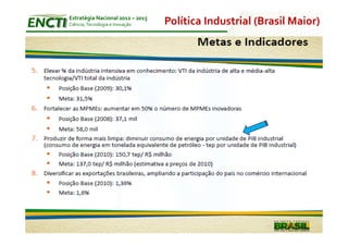 Estratégia Nacional 2012 – 2015
Ciência, Tecnologia e Inovação    Política Industrial (Brasil Maior)
 