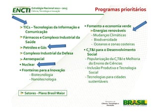 Estratégia Nacional 2012 – 2015
       Ciência, Tecnologia e Inovação           Programas prioritários


• TICs – Tecnologias da Informação e     • Fomento a economia verde
    Comunicação                                - Energias renováveis
                                               - Mudanças Climáticas
   Fármacos e Complexo Industrial da
                                               - Biodiversidade
    Saúde
                                               - Oceanos e zonas costeiras
   Petróleo e Gás
                                         • C,T&I para o Desenvolvimento
• Complexo Industrial da Defesa             Social
   Aeroespacial                           - Popularização da C,T&I e Melhoria
• Nuclear                                    do Ensino de Ciências
                                          - Inclusão Produtiva e Tecnologia
• Fronteiras para a Inovação
                                             Social
      - Biotecnologia
                                          - Tecnologias para cidades
      - Nanotecnologia
                                             sustentáveis


   Setores - Plano Brasil Maior
 