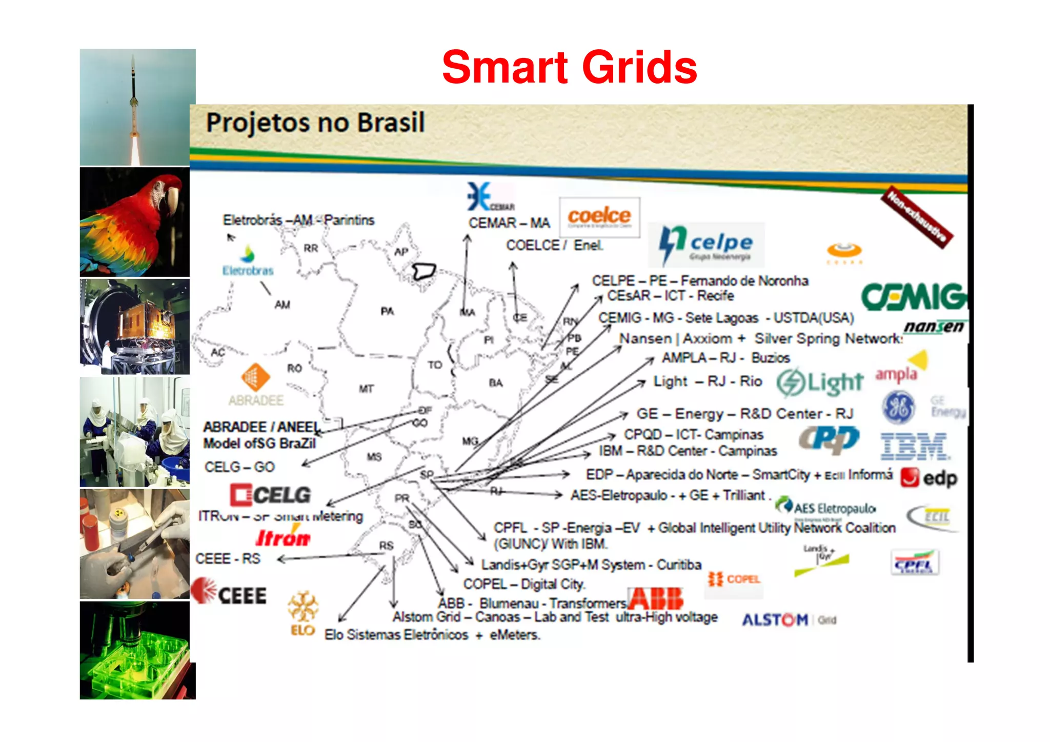 Smart Grids
 