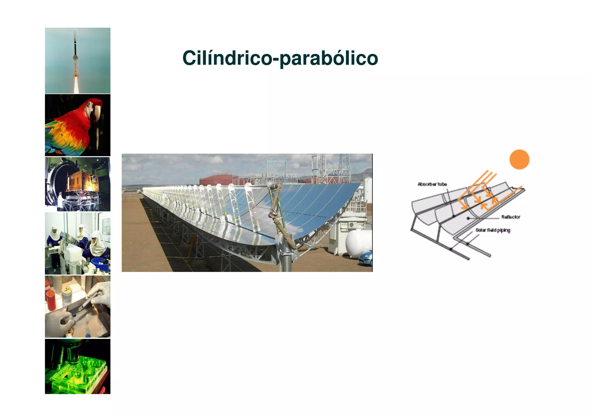 Cilíndrico-parabólico
 