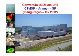 Conversão U3O8 em UF6
  CTMSP – Aramar – SP
(Inauguração – fev 2012)
 