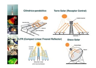 Cilíndrico-parabólico      Torre Solar (Receptor Central)




CLFR (Compact Linear Fresnel Reflector)     Disco Solar
 