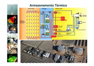 Armazenamento Térmico
 