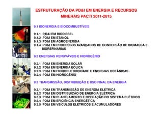 ESTRUTURAÇÃO DA PD&I EM ENERGIA E RECURSOS
                 MINERAIS PACTI 2011-2015

9.1 BIONERGIA E BIOCOMBUSTÍVEIS

9.1.1   P,D&I EM BIODIESEL
9.1.2   PD&I EM ETANOL
9.1.3   PD&I EM AGROENERGIA
9.1.4   PD&I EM PROCESSOS AVANÇADOS DE CONVERSÃO DE BIOMASSA E
        BIOREFINARIAS

9.2 ENERGIAS RENOVÁVEIS E HIDROGÊNIO

9.2.1   PD&I EM ENERGIA SOLAR
9.2.2   PD&I EM ENERGIA EÓLICA
9.2.3   PD&I EM HIDROELETRICIDADE E ENERGIAS OCEÂNICAS
9.2.4   PD&I EM HIDROGÊNIO

9.3 TRANSMISSÃO, DISTRIBUIÇÃO E USO FINAL DA ENERGIA

9.3.1   PD&I EM TRANSMISSÃO DE ENERGIA ELÉTRICA
9.3.2   PD&I EM DISTRIBUIÇÃO DE ENERGIA ELÉTRICA
9.3.3   PD&I EM PLANEJAMENTO E OPERAÇÃO DO SISTEMA ELÉTRICO
9.3.4   PD&I EM EFICIÊNCIA ENERGÉTICA
9.3.5   PD&I EM VEÍCULOS ELÉTRICOS E ACUMULADORES
 