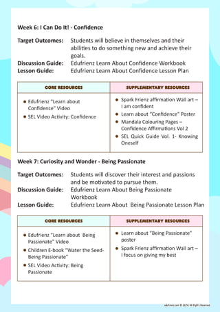 EDU SPARKSpark SEL Curriculum Level 2: Building Stronger Social ...