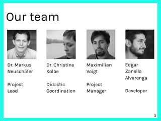 Our team
!3
Dr. Markus 
Neuschäfer 
 
Project  
Lead 
Dr. Christine 
Kolbe 
 
Didactic 
Coordination
Maximilian 
Voigt 
 
...