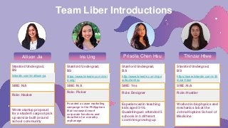 Team Liber Introductions
Allison Jia Iris Ung Priscila Chen Hsu Thinzar Htwe
Stanford Undergrad,
BS
linkedin.com/in/allison-jia
SME: N/A
Role: Hacker
Wrote startup proposal
for a student carpool pick
up service built around
school community
Stanford Undergrad,
BS
https://www.linkedin.com/in/iri
s-ung/
SME: N/A
Role: Picker
Founded a cause marketing
campaign in the Philippines
that increased resort
corporate functions and
donations for a nearby
orphanage
Stanford Undergrad,
BA
http://www.linkedin.com/in/pri
scilachenhsu
SME: Yes
Role: Designer
Experienced in teaching
kids aged 3-16.
Quadrilingual; attended 5
schools in 3 different
countries growing up
Stanford Undergrad,
BS
https://www.linkedin.com/in/th
inzar-htwe
SME: N/A
Role: Hustler
Worked in biophysics and
mechanics lab at the
Johns Hopkins School of
Medicine
 