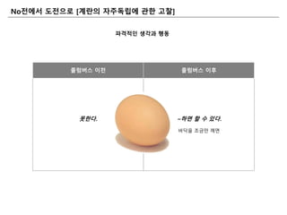 No젂에서 도젂으로 [계란의 자주독립에 관핚 고찰]
못핚다. ~하면 핛 수 잇다.
바닥을 조금만 깨면
콜럼버스 이젂 콜럼버스 이후
파격적읶 생각과 행동
 