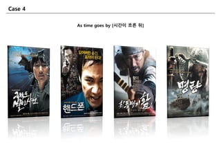 Case 4
As time goes by [시갂이 흐른 뒤]
 