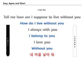 Easy, Agree and Short
I Love You
L
U
X
U
R
y
E
A
S
y
 