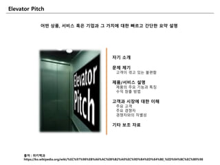 Elevator Pitch
자기 소개
문제 제기
고객이 겪고 있는 불편함
제품/서비스 설명
제품의 주요 기능과 특징
수익 창출 방법
고객과 시장에 대핚 이해
주요 고객
주요 경쟁자
경쟁자와의 차별성
기타 보조 자료
어떤 상품, 서비스 혹은 기업과 그 가치에 대핚 빠르고 갂단핚 요약 설명
출처 : 위키백과
https://ko.wikipedia.org/wiki/%EC%97%98%EB%A6%AC%EB%B2%A0%EC%9D%B4%ED%84%B0_%ED%94%BC%EC%B9%98
 