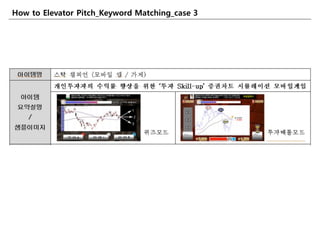 How to Elevator Pitch_Keyword Matching_case 3
 