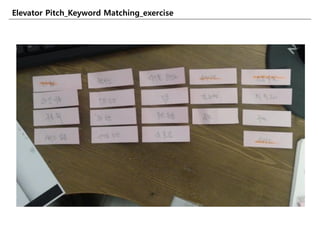 Elevator Pitch_Keyword Matching_exercise
 
