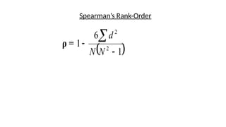 Spearman’s Rank-Order
ρ =
 
1
6
1 2
2



N
N
d
 