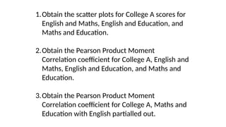 1.Obtain the scatter plots for College A scores for
English and Maths, English and Education, and
Maths and Education.
2.Obtain the Pearson Product Moment
Correlation coefficient for College A, English and
Maths, English and Education, and Maths and
Education.
3.Obtain the Pearson Product Moment
Correlation coefficient for College A, Maths and
Education with English partialled out.
 