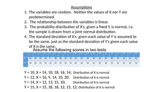Assumptions
1. The variables are random. Neither the values of X nor Y are
predetermined.
2. The relationship between the variables is linear.
3. The probability distribution of X’s, given a fixed Y, is normal, i.e.
the sample is drawn from a joint normal distribution.
4. The standard deviation of X’s, given each value of Y is assumed to
be the same, just as the standard deviation of Y’s given each value
of X is the same.
1 2 3 4 5 6 7 8 9 10 11 12 13 14 15 16 17 18 19 20
X 14 16 15 10 9 18 18 14 12 13 15 18 10 12 16 20 15 12 14 10
Y 10 12 15 10 12 15 15 12 14 14 14 10 12 15 10 12 15 15 10 14
Assume the following scores in two tests.
Y = 10, X = 14, 10, 18, 16, 14; Distribution of X is normal
Y = 12, X = 16, 9, 14, 10, 20; Distribution of X is normal
Y = 14, X = 12, 13, 15, 10; Distribution of X is normal
Y = 15, X = 15, 18, 18, 12, 15, 12; Distribution of X is normal
 