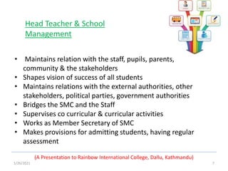 Head Teacher And School Management, Teaching And Non Teaching Staff D…