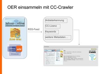 Anbieterkennung
CC-Lizenz
Keywords
weitere Metadaten…
RSS-Feed
OER einsammeln mit CC-Crawler
 