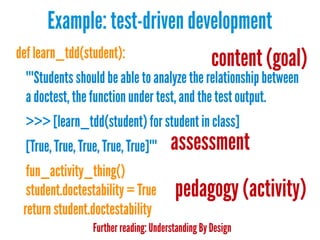 Example: test-driven development
def learn_tdd(student):
"""Students should be able to analyze the relationship between
a doctest, thefunction under test, and the test output.
>>> [learn_tdd(student) for student in class]
[True, True, True, True, True]"""
fun_activity_thing()
student.doctestability = True
return student.doctestability
content (goal)
assessment
pedagogy (activity)
Further reading: Understanding By Design
 