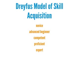 Dreyfus Model of Skill
Acquisition
novice
advanced beginner
competent
proficient
expert
 