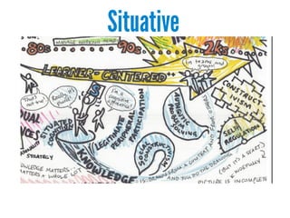 Situative

 