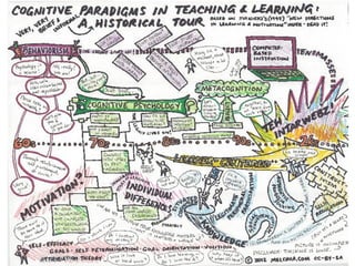 Edutalk w2014