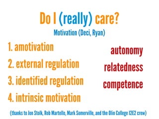 Do I (really) care?
Motivation (Deci, Ryan)

1. amotivation
2. external regulation
3. identified regulation
4. intrinsic motivation

autonomy
relatedness
competence

(thanks to Jon Stolk, Rob Martello, Mark Somerville, and the Olin College I2E2 crew)

 