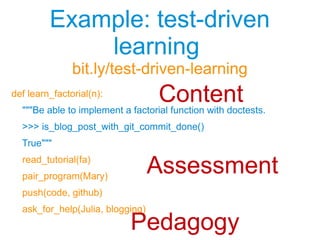 Example: test-driven
learning
bit.ly/test-driven-learning
Example: test-driven
learning
bit.ly/test-driven-learning
def learn_factorial(n):
"""Be able to implement a factorial function with doctests.
>>> is_blog_post_with_git_commit_done()
True"""
read_tutorial(fa)
pair_program(Mary)
push(code, github)
ask_for_help(Julia, blogging)
ContentContent
AssessmentAssessment
PedagogyPedagogy
 