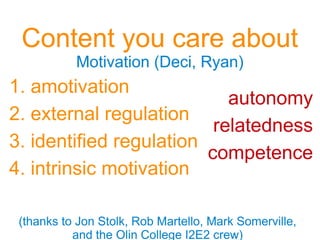 Content you care about
Motivation (Deci, Ryan)
Content you care about
Motivation (Deci, Ryan)
1. amotivation
2. external regulation
3. identified regulation
4. intrinsic motivation
autonomy
relatedness
competence
(thanks to Jon Stolk, Rob Martello, Mark Somerville,
and the Olin College I2E2 crew)
(thanks to Jon Stolk, Rob Martello, Mark Somerville,
and the Olin College I2E2 crew)
 