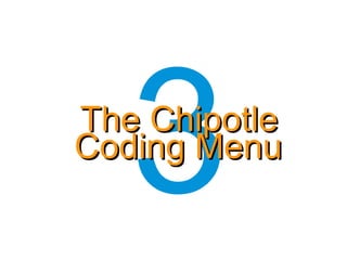 3The ChipotleThe Chipotle
Coding MenuCoding Menu
 