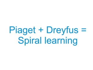 Piaget + Dreyfus =
Spiral learning
Piaget + Dreyfus =
Spiral learning
 