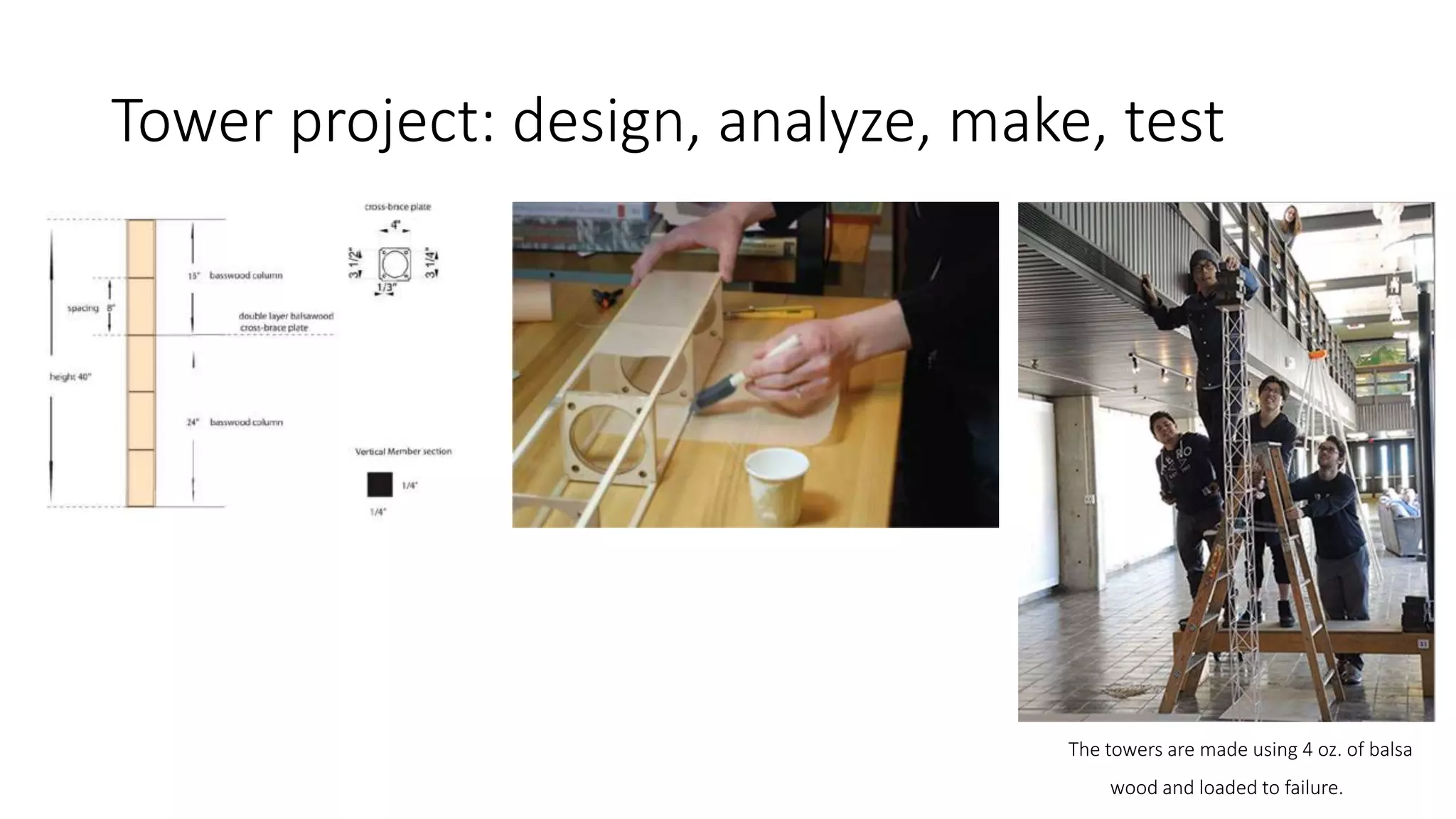 Tower project: design, analyze, make, test
The towers are made using 4 oz. of balsa
wood and loaded to failure.
 