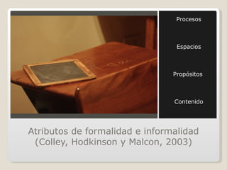 Atributos de formalidad e informalidad (Colley, Hodkinson y Malcon, 2003) Procesos Espacios Propósitos  Contenido 