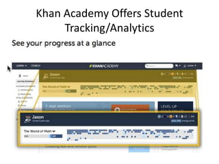 Khan Academy Offers Student
Tracking/Analytics

 