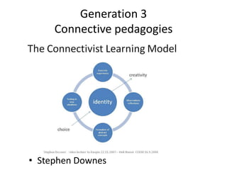 Generation 3
Connective pedagogies

• Stephen Downes

 