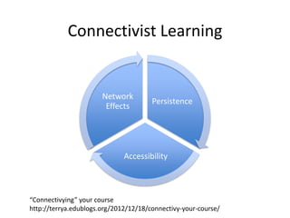 Connectivist Learning

Network
Effects

Persistence

Accessibility

“Connectivying” your course
http://terrya.edublogs.org/2012/12/18/connectivy-your-course/

 