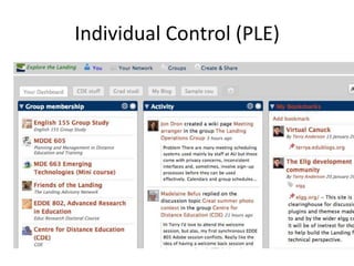 Individual Control (PLE)

 