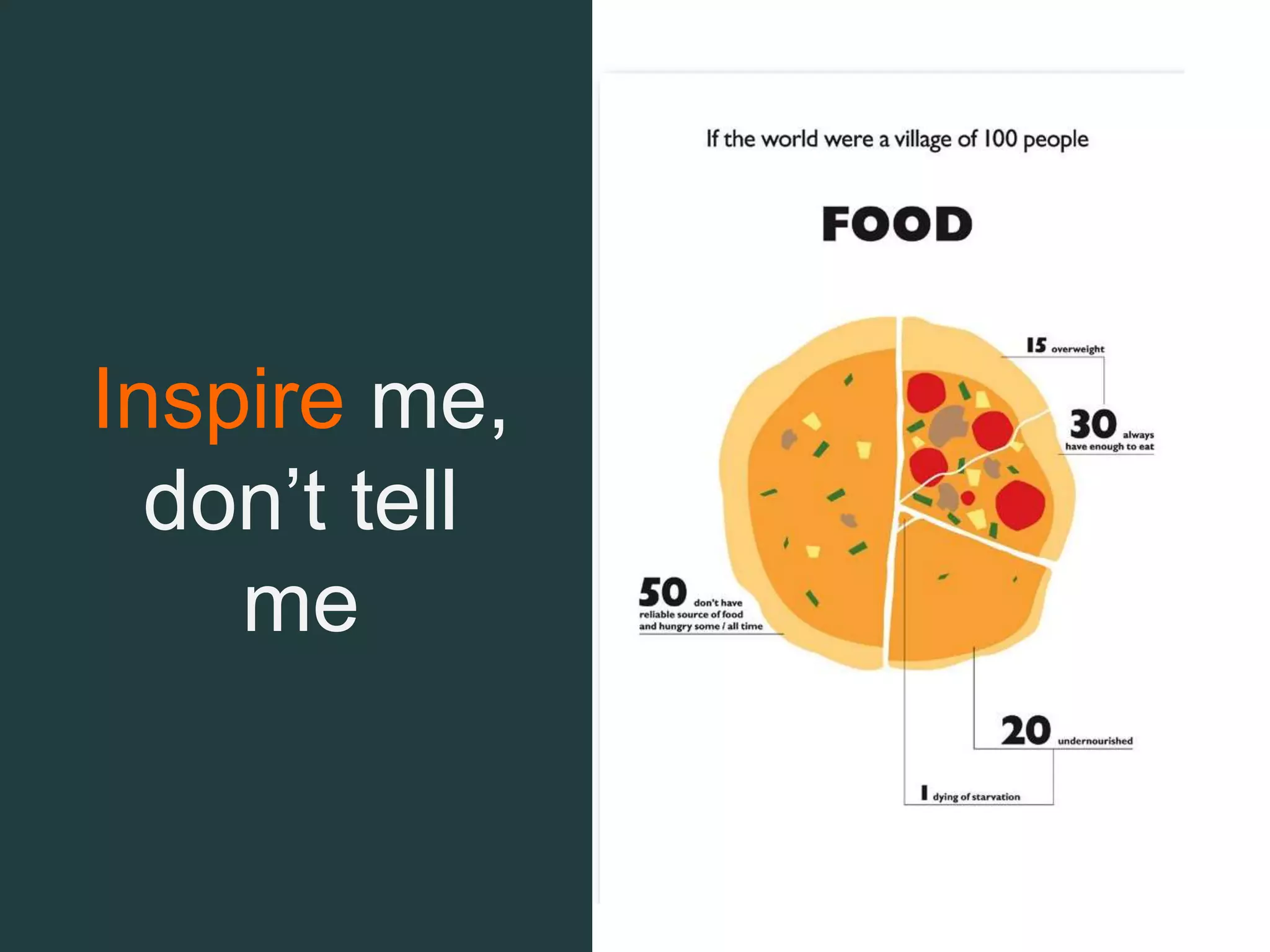 Inspire me,
don’t tell
me
 