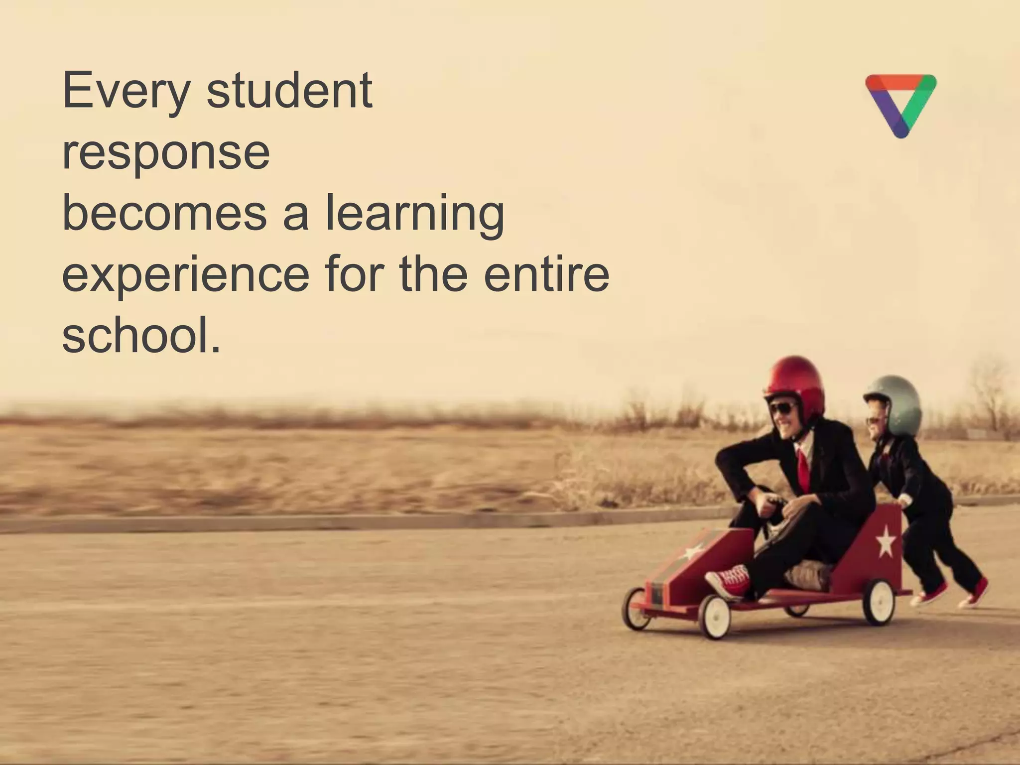 Visible Change
Every student
response
becomes a learning
experience for the entire
school.
 