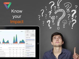 Know
your
Impact
 