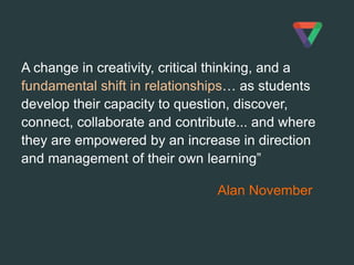 A change in creativity, critical thinking, and a
fundamental shift in relationships… as students
develop their capacity to question, discover,
connect, collaborate and contribute... and where
they are empowered by an increase in direction
and management of their own learning”
Alan November
 
