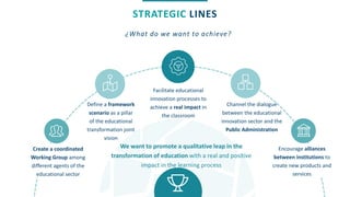 STRATEGIC LINES
¿What do we want to achieve?
Define a framework
scenario as a pillar
of the educational
transformation joint
vision
Facilitate educational
innovation processes to
achieve a real impact in
the classroom
Create a coordinated
Working Group among
different agents of the
educational sector
Encourage alliances
between institutions to
create new products and
services
Channel the dialogue
between the educational
innovation sector and the
Public Administration
We want to promote a qualitative leap in the
transformation of education with a real and positive
impact in the learning process
 
