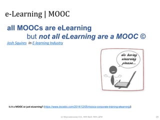 e-Learning | MOOC
(с) Максименкова О.В., НИУ ВШЭ, ФКН, ДПИ 19
all MOOCs are eLearning
but not all eLearning are a MOOC ©
Josh Squires In E-learning Industry
Is it a MOOC or just eLearning? (https://www.docebo.com/2014/12/05/moocs-corporate-training-elearning/)
 