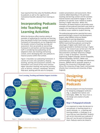 4 CEMCA EdTech Notes
have reported that they value the flexibility offered
by podcasts as well as the cognitive and
motivational benefits obtained from listening to
them.
Incorporating Podcasts
into Teaching and
Learning Activities
While the literature offers teachers plenty of
examples of podcasting for teaching and learning,
they may benefit further from having a conceptual
framework of how podcasts can be integrated into
the broader context of teaching, learning and
assessment. Here we provide an overarching
framework to aid teachers and learning support
staff in considering how podcasting can be
adapted to their own teaching and learning
context, and in developing their own podcasts to
improve practice within that context.
Figure 1 illustrates our podcasting framework. It
consists of a core and a periphery, showing
teaching, learning and assessment activities. The
framework’s core consists of the most common
higher education teaching and learning activities,
such as lectures, seminars, workshops, lab-work,
field-work, working with the aid of a computer,
student presentations and assessments. More
could be added depending on the particular
teaching and learning context and the activities
that the teacher and students engage in. At the
periphery are specific issues related to student
learning in higher education. Within this
framework, we (www.impala.ac.uk) provide some
examples of how podcasts have been used, both to
support core teaching and learning activities and
to address issues related to student learning.
The podcasting approaches reported here were
generated through a research and development
project called IMPALA (Informal Mobile
Podcasting And Learning Adaptation,
www.impala.ac.uk) at the University of Leicester.
IMPALA examined how podcasts can bring the
advantages of digital audio (both tutor- and
student-generated) to facilitate learning in higher
education. The research was carried out in five UK
universities (Leicester, Nottingham, Kingston,
Gloucestershire and Royal Veterinary College)
across a range of disciplines: Chemistry,
Engineering, English Language, Human Geography,
Physical Geography, Genetics, Media and
Communication, Physics, Sociology and Veterinary
Sciences. IMPALA had its associate projects in
Scotland (The University of Edinburgh), South
Africa (The University of Cape Town); and Australia
(Charles Sturt University and University of New
England).
Designing
Pedagogical
Podcasts
Here we propose an 8-step framework
for designing pedagogical podcasts
(Fig. 2, adapted from Salmon and
Edirisingha, 2008). Our focus here is
the design and creation of audio
podcasts.
Step 1: Pedagogical rationale
It is important to make the decision to
use podcasts in teaching based on a
sound rationale, i.e., a teaching and
learning problem, a challenge or an
issue that you have identified. Students
will not be interested your podcasts if
they can’t see the point of listening to
them. Podcasts need to be linked to
Figure 1: Integration of podcasts into teaching, learning and assessment activities
Core Learning,Teaching and Student SupportActivities
 