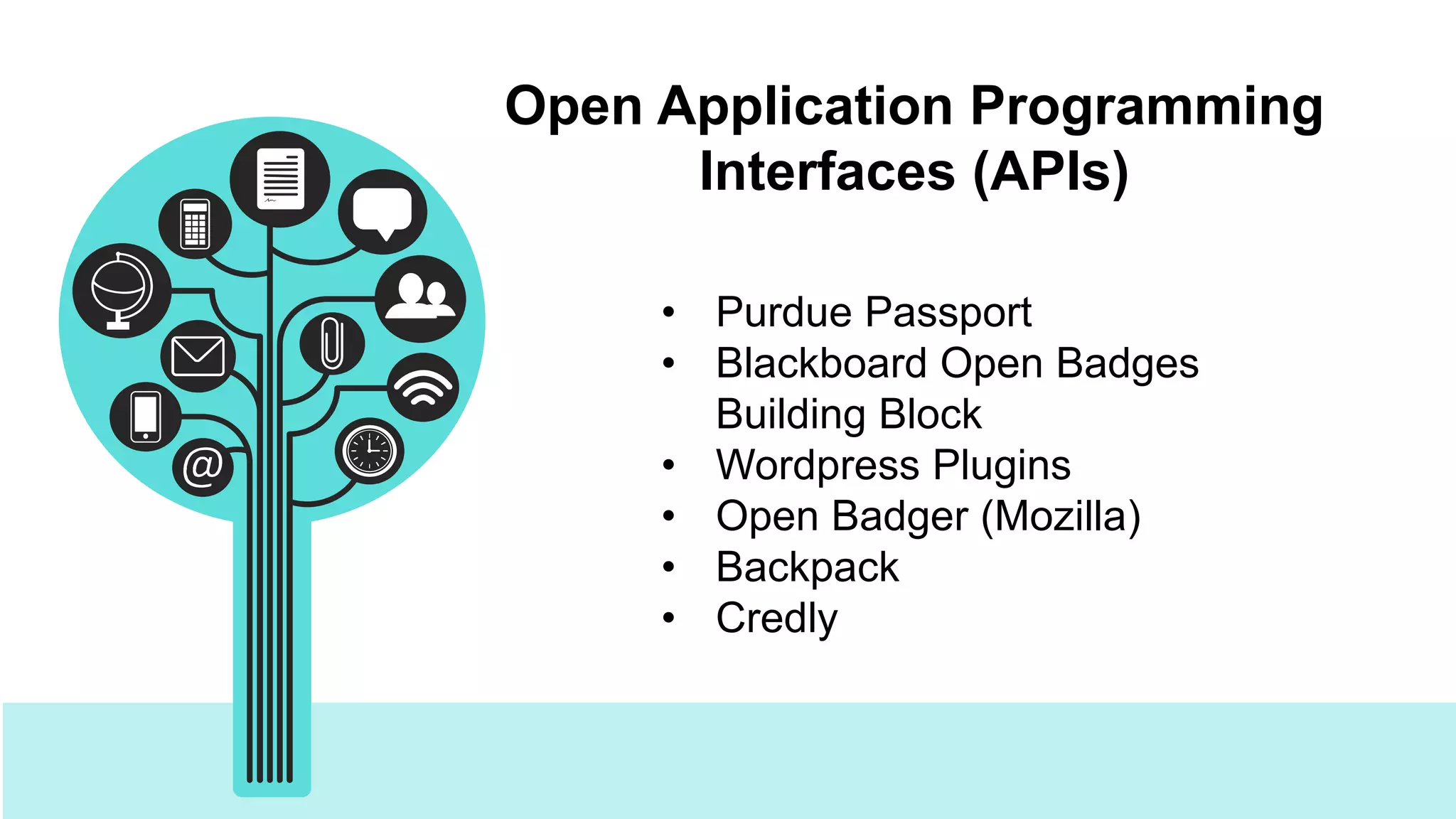 • Purdue Passport
• Blackboard Open Badges
Building Block
• Wordpress Plugins
• Open Badger (Mozilla)
• Backpack
• Credly
Open Application Programming
Interfaces (APIs)
 